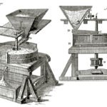 De la enciclopedia de Diderot y D&rsquo;Alambert. siglo XVIII. (Fuente: www.gallica.bnf.fr)